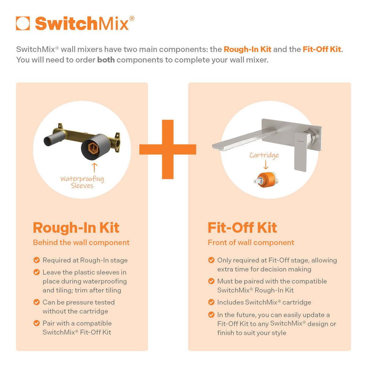 Phoenix GloStainless Steel MKII SwitchMix Wall Basin/Bath Mixer Set (Fit-Off Kit Only), Lead Free, Brushed Carbon