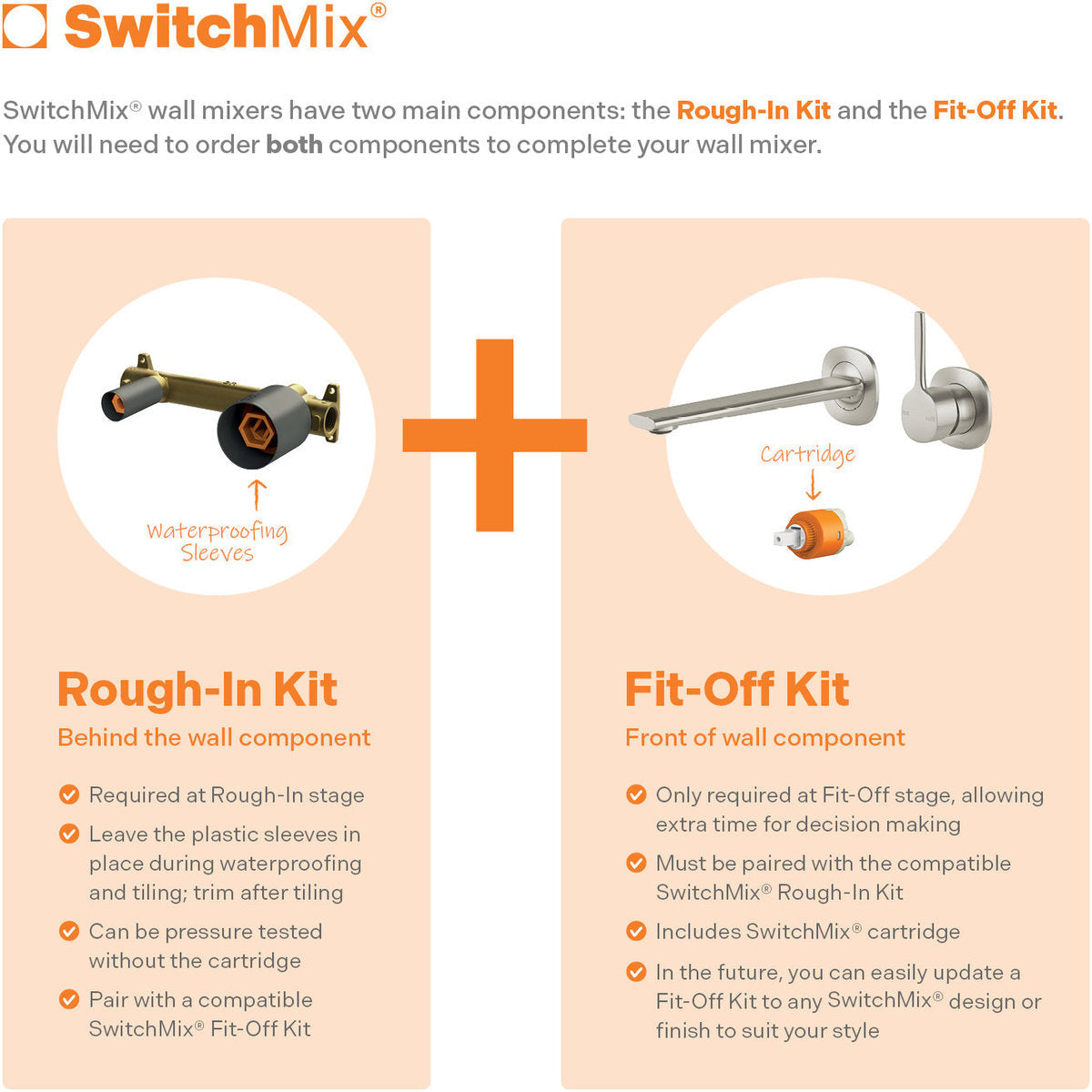 Phoenix Vask SwitchMix Wall Basin/Bath Mixer Set Pin Up (Fit-Off Kit Only) - Lead Free, Brushed Gold