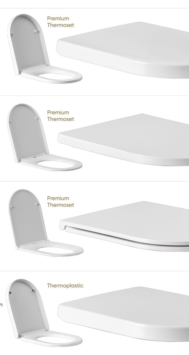 Limni Wall Faced Toilet - Slim Seat