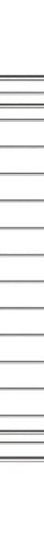 Fienza Hana 36L Sink Protector, Stainless Steel
