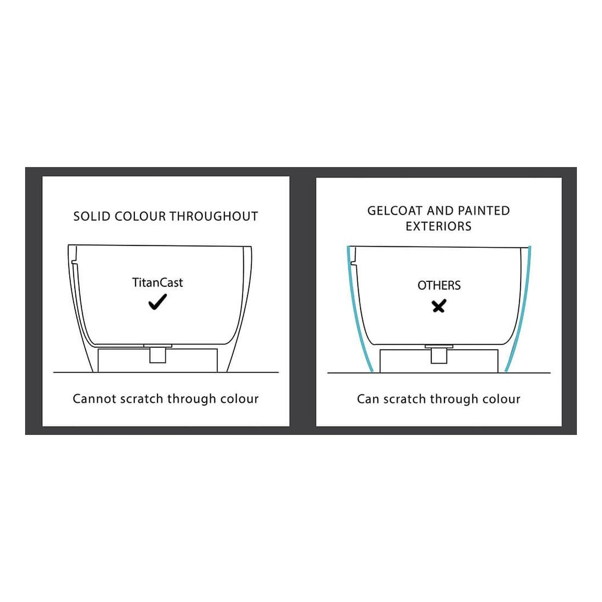 Camden 180 x 85 TitanCast Solid Surface Freestanding Bath - Natural Linen