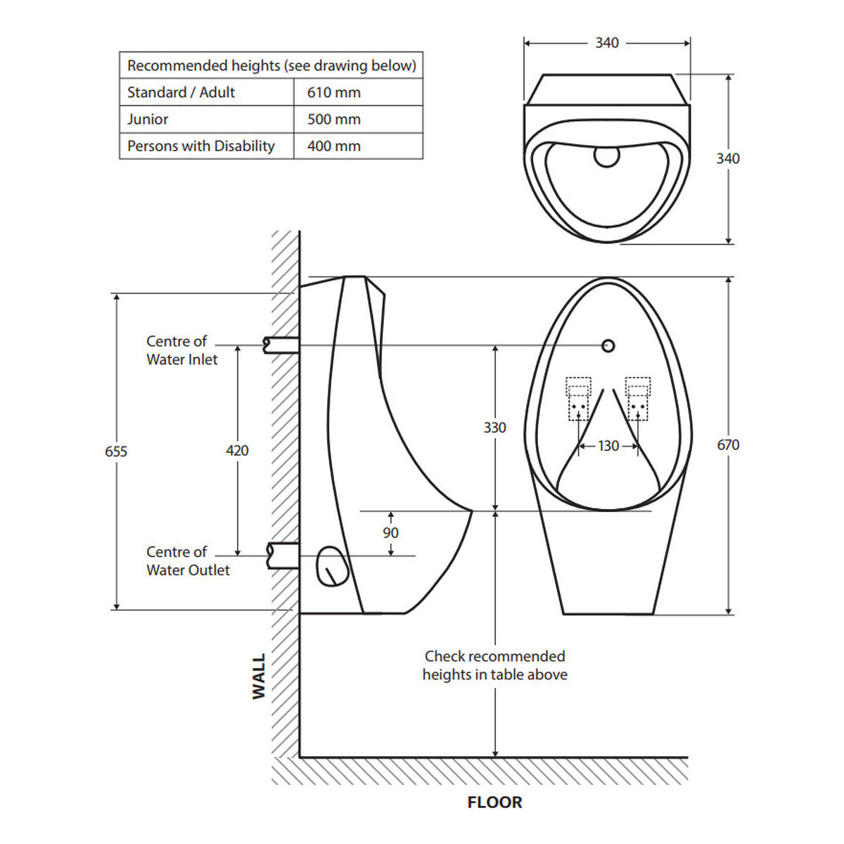 Fienza Isabella Twin Stall Urinal Kit, Gloss White With Zip Flushmaster