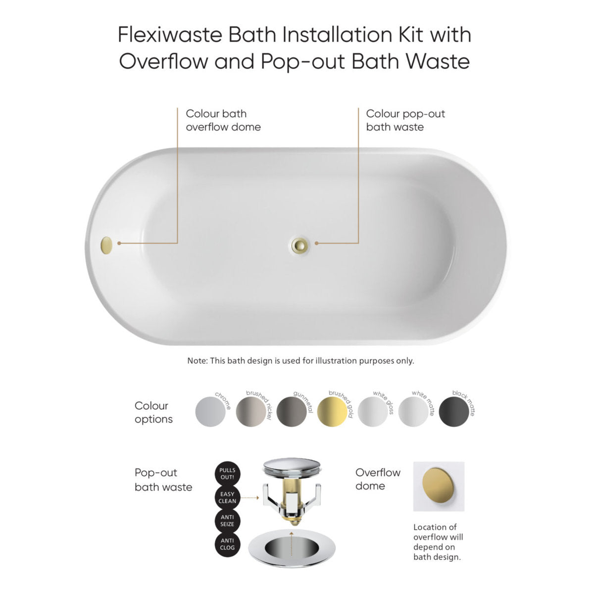 Seima Syros 103 1525mm Inset Bath With Overflow Premium and Pop-Out Waste