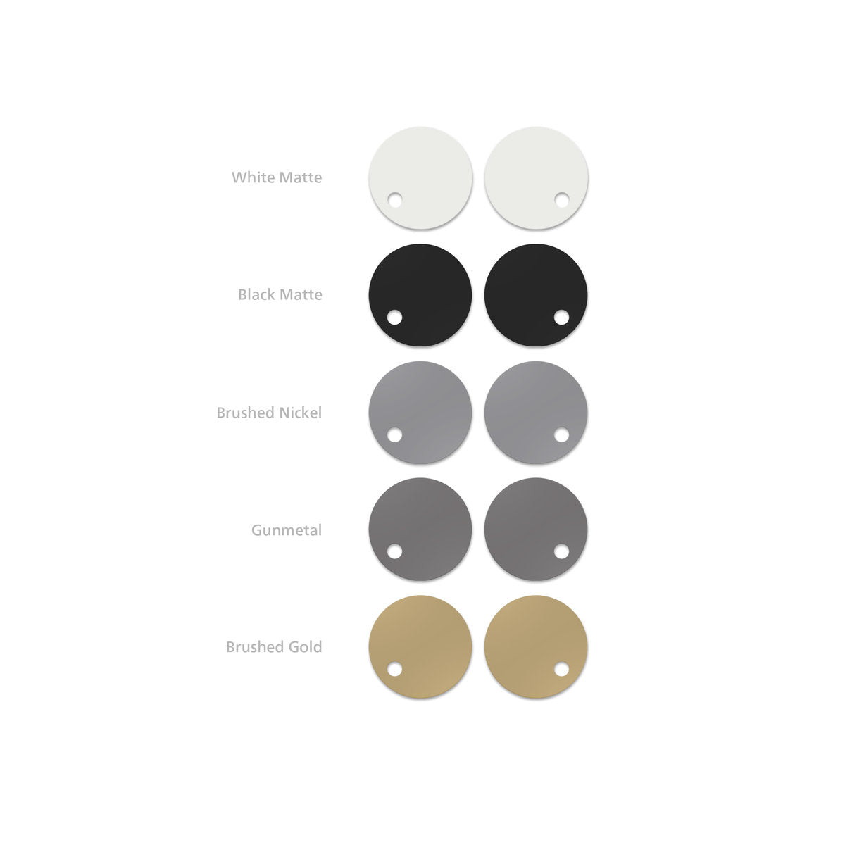 Seima Toilet Seat Hinge Cover For Slim Seat - Gunmetal
